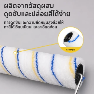 Maybuck ชุดถาดกลิ้งพร้อมอุปกรณ์ทาสี ขนาด 4"/6"/9" นิ้ว ลูกกลิ้งทาสี อุปกรณ์ทาสีบ้าน ถาดหนา ทนทาน Paint Roller