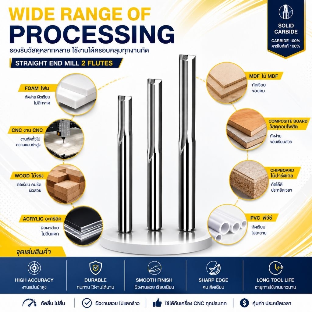ดอกกัดตรง ดอกกัดโฟมโดยเฉพราะ Straight Endmill 2F Carbide แท้ 3.175 mm