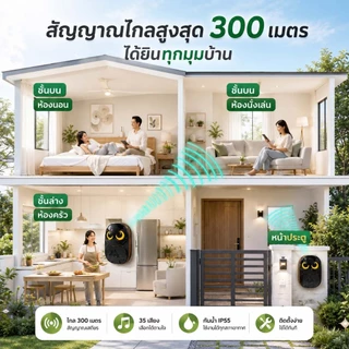 ChunHee กระดิ่งประตูไร้สาย รูปนกฮูกน่ารัก กันน้ำได้มาตรฐาน IP55 ปรับระดับเสียงได้ 4 ระดับ ระยะสัญญาณไร้สายยาว 1000 ฟุต ร