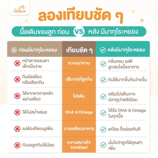 (เนื้อปลาล้วน สุขภาพดี) Saker ปลามากุโระหยอง สไตล์ญี่ปุ่น เด็ก&ผู้ใหญ่ทานได้ ดีต่อสุขภาพประโยชน์เยอะมาก