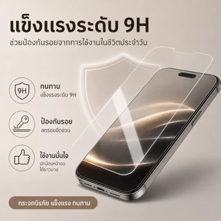 ฟิล์มกระจกใส ไม่เต็มจอ สำหรับ iphone15 15promax 15pro 14promax 14pro 13promax 12promax XR IP11 xmax 7plus 8plus 6plus 6G