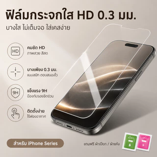 ฟิล์มกระจกใส ไม่เต็มจอ สำหรับ iphone15 15promax 15pro 14promax 14pro 13promax 12promax XR IP11 xmax 7plus 8plus 6plus 6G