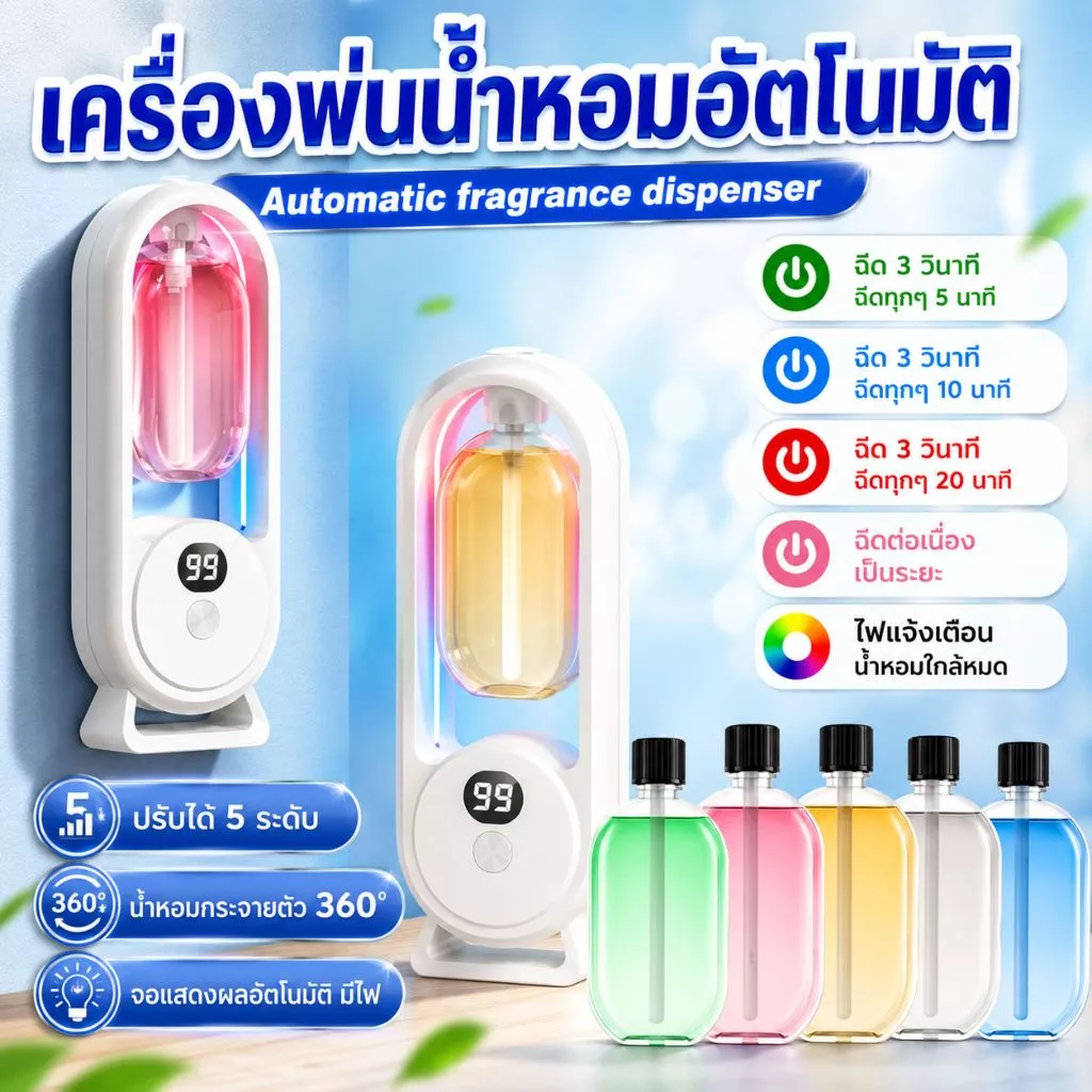 เครื่องพ่นน้ำหอม พ่นอัตโนมัติ น้ําหอมปรับอากาศในห้อง เครื่องฟอกอากาศอัตโนมัติ ไร้สาย ใช้งานง่าย ติดผนังสะดวก