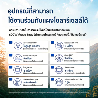 แผงโซล่าเซลล์ solar cell 12Vสำหรับชาร์จแบตเตอรี่ แผงโซร่าเซลล์ Solar panel Monocrystalline แผงโซล่า