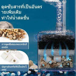 XY-2008 / / XY-2010 กรองในตู้ แบบเข้ามุม ปรับความสูงท่ออากาศได้ กรองน้ำตู้ปลา