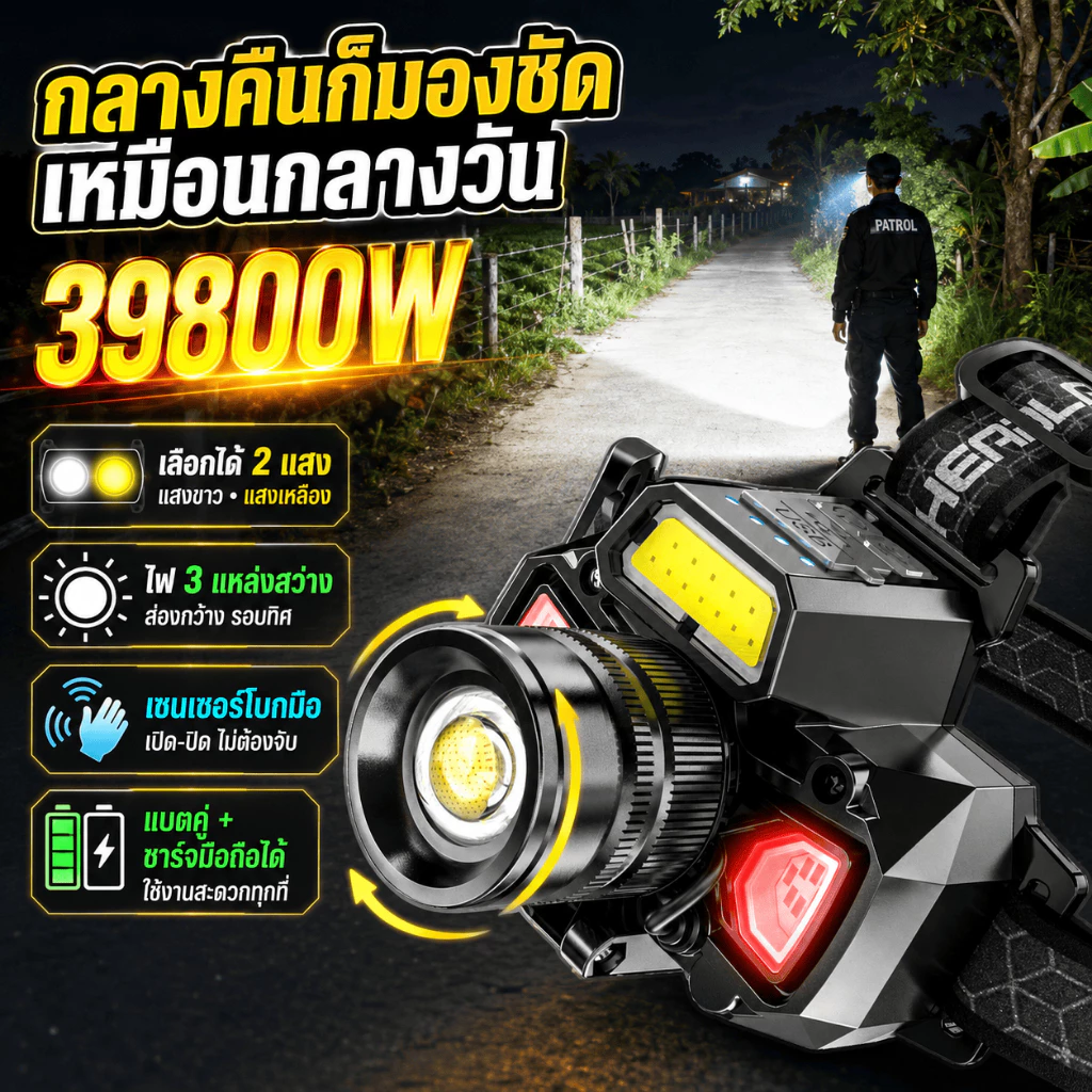ไส้ตะเกียงเลเซอร์ ไฟฉายคาดหัวแท้LEDไฟฉาย ซูมได้ไฟคาดหัวแรงสูงกันน้ำไฟส่องกบ ไฟฉายแรงสูง ไฟสายคาดหัว ไฟฉายแบบชาร์จ