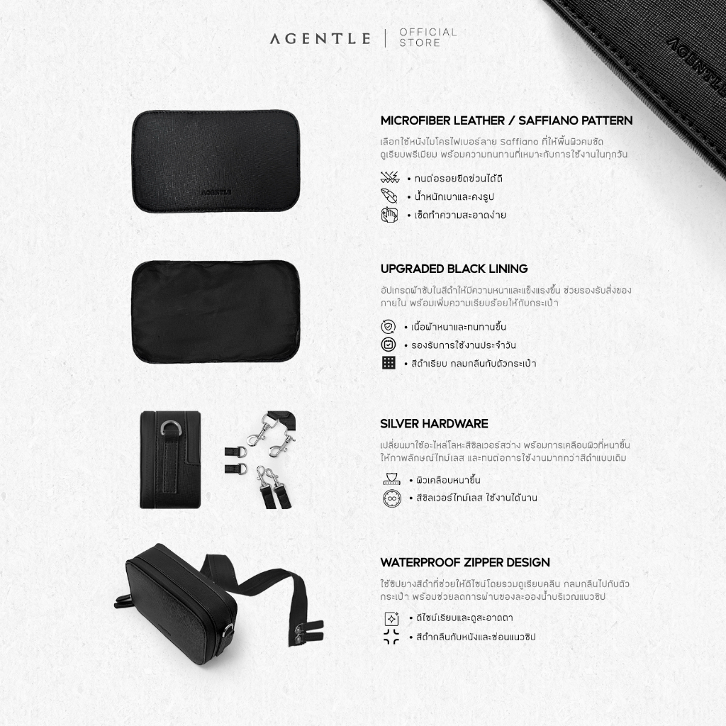 AGENTLE حقيبة كروس رجالية MCR Compact Gen4 — صورة 4