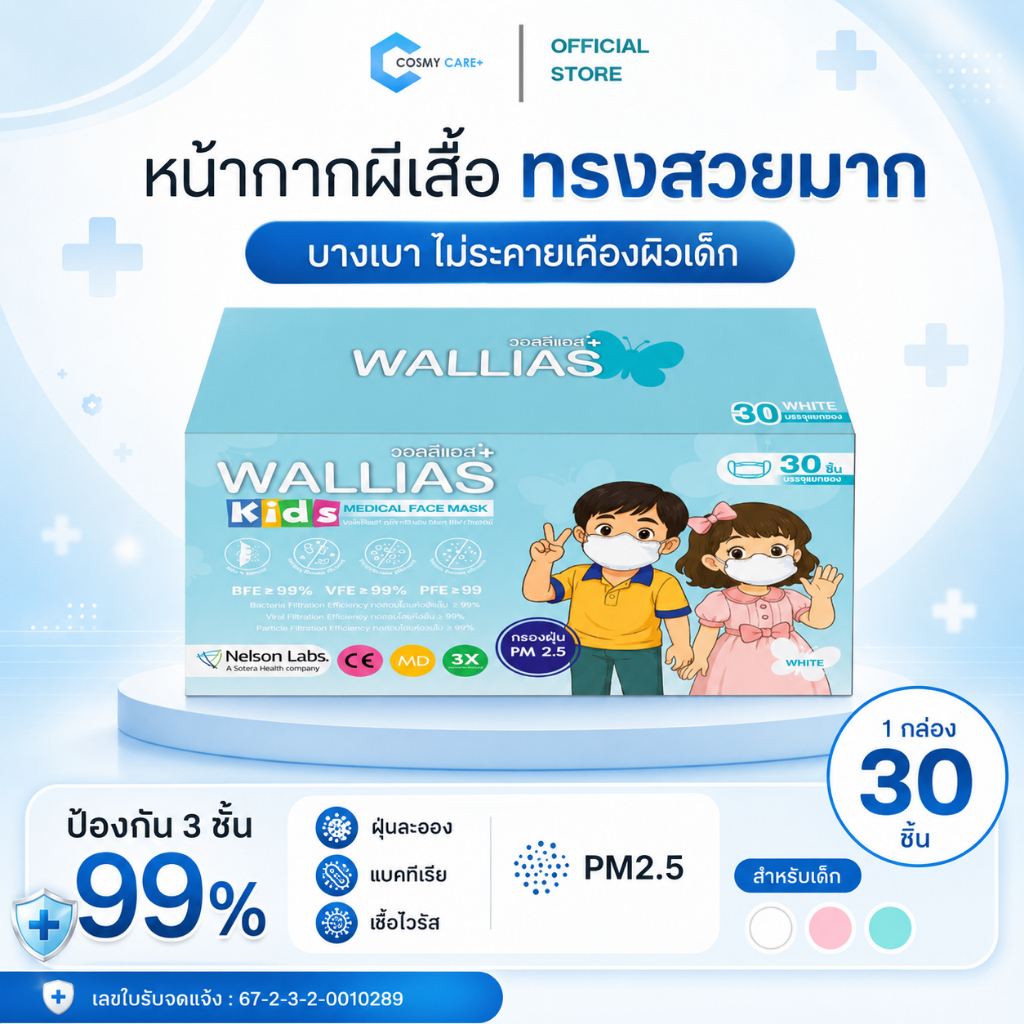 หน้ากากอนามัยทางการแพทย์ เด็ก KIDS รุ่น Butterfly Medical Mask มาตรฐาน BFE/VFE/PFE>99% กรองเชื้อ VIRUS และ Bacterial