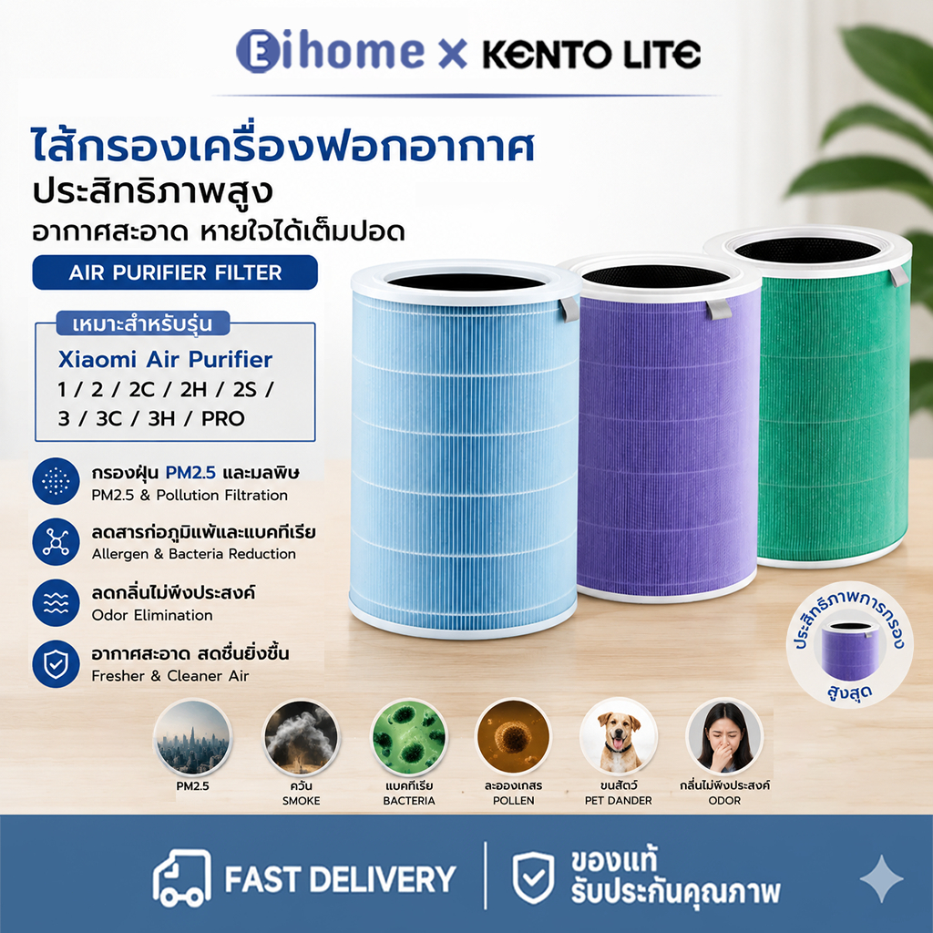ไส้กรองอากาศ Xiaomi รุ่น ไส้กรองอากาศสำหรับเครื่อง1/2/2S/2H/2C/3H/3C/3S Air Purifier Filter PM2.5