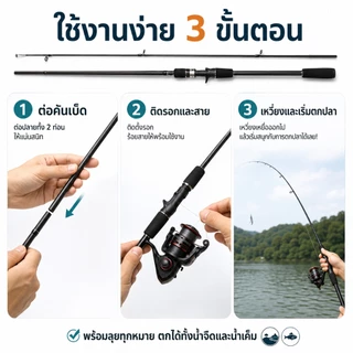 คันเบ็ด คันเบ็ดตกปลา 1.65/1.8/2.1ม คันเบ็ดตกปลาแคสติ้ง ของแท้ Baitcasting Rod