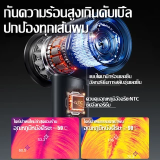 【รับประกัน 5 ปี】ไดร์เป่าผม มีไอออนลบ เป่าผมแห้งเร็ว ลมร้อน ลมเย็น เครื่องเป่าผ Hair dryer