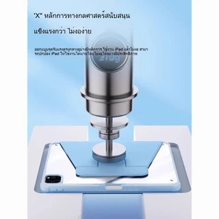 เคสไอแพด gen11 case ipad หมุนได้ 360° หลังใส PU กันกระแทก พับตั้งได้ Gen10/11 Pro11 Air4/5/6/7