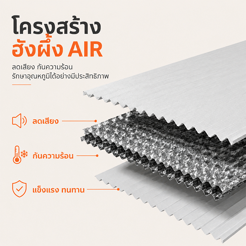ประตูพับรังผึ้ง ประตูพับอลูมิเนียมรังผึ้ง 80/90/120x200cm ประตูห้องน้ำ ประตูห้องครัว กันน้ำ กันความร้อน แข็งแรง รูปที่ 9