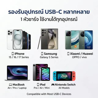 OUKU QC5 หัวชาร์จเร็ว GaN 65W PD PPS USB-C Fast Charger รองรับ iPhone 17 Samsung S25 MacBook Laptop ชาร์จเร็ว