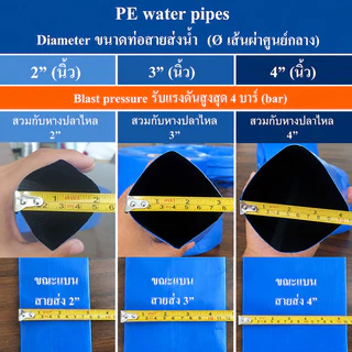 สายส่งน้ำ PE สีฟ้า หนาพิเศษ เคลือบ 2 ชั้น 2/3/4 นิ้ว 10/50/100 เมตร ทนแรงดันสูง ไม่รั่วซึม พับเก็บง่าย แถมข้อต่อ+แคลมป์