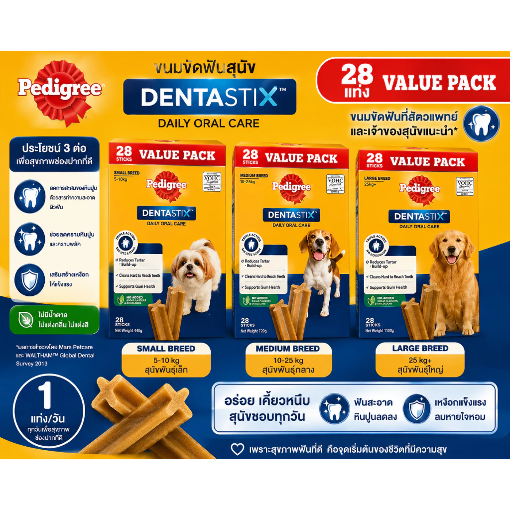 Pedigree ขนมสุนัข เดนต้าสติก แบบแท่ง 28 แท่ง