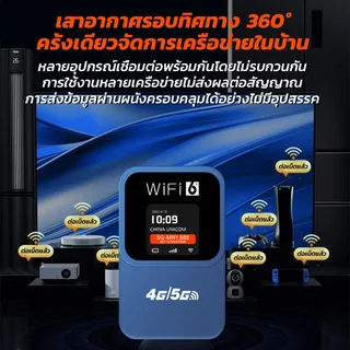 【2026NEW】โมบายไวไฟ 2800mpbsความเร็วสูง แชร์ได้หลายคน ครอบคลุมทั่วบ้าน 5G/4Gความถี่คู่ ไวไฟพกพาใส่ซิม พอคเก็ต wifi