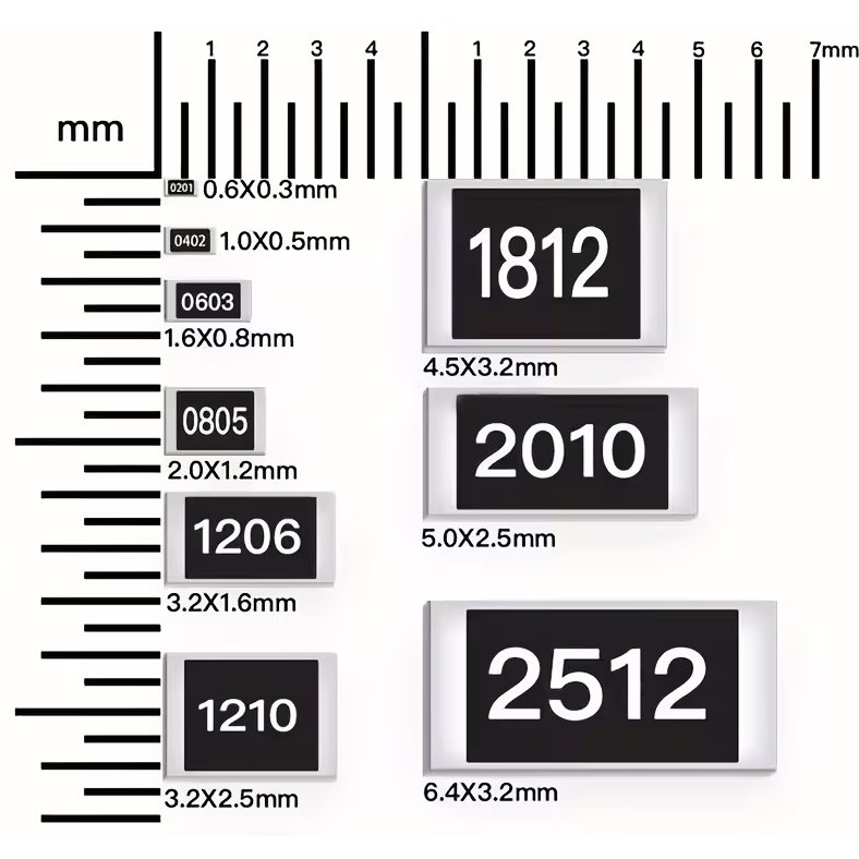 (10ตัว)SMD Resistor 2010 1W 2.2R 10R 100R 68K รีซิสเตอร์ชิป ชิปตัวต้านทาน