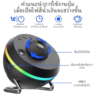 โคมไฟดวงดาว 13 in1 LED ปรับมุมได้ ไฟโปรเจคเตอร์ ไฟแต่งห้อง กาแล็คซี่ท้องฟ้าตกแต่งห้อง Sky Projector