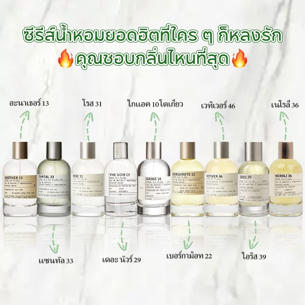 【 ✈สปอตของแท้💯】น้ำหอมพรีเมียม 19 กลิ่นขายดี Eau De Parfum EDP กลิ่นหอมติดทนนาน สำหรับผู้หญิงและผู้ชาย 2ml/5ml/10ml
