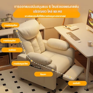 8.8🎁BLOOM โซฟาปรับเอนนอนไม่มีระบบโยก เก้าอี้พักผ่อน เก้าอี้ปรับเอนนอนได้ รีไคลเนอร์ โซฟาปรับนอน โซฟาดูหนัง