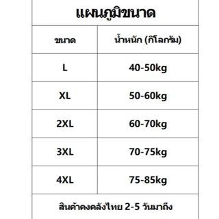 เสื้อยืดกีฬาผู้ชาย เสื้อแขนสั้น ผ้าตาข่ายระบายอากาศ แห้งไว เย็นสบาย ยืดหยุ่นดี