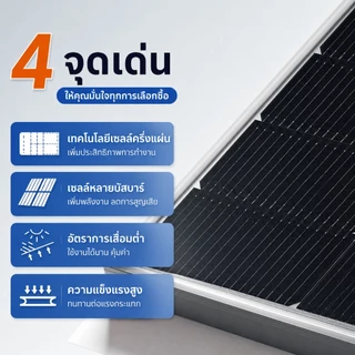 โมโนแผงเซลล์แสงอาทิตย์ 128 10W-200W Monocrystalline แผงโซล่าเซลล์ solar panel แผง solar cell