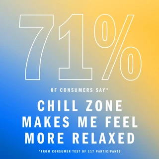 ADIDAS FRAGRANCE - Vibes Chill Zone EDP อาดิดาส ไวบส์ ชิล โซน โอ เดอ พาร์ฟูม