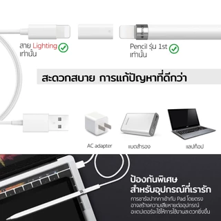 ELELAB อะแดปเตอร์ชาร์จ สำหรับ Apple Pencil รุ่น 1 USB-C/Lightning ฝาปากกา สำหรับ iPad 10th และ11th (A16)