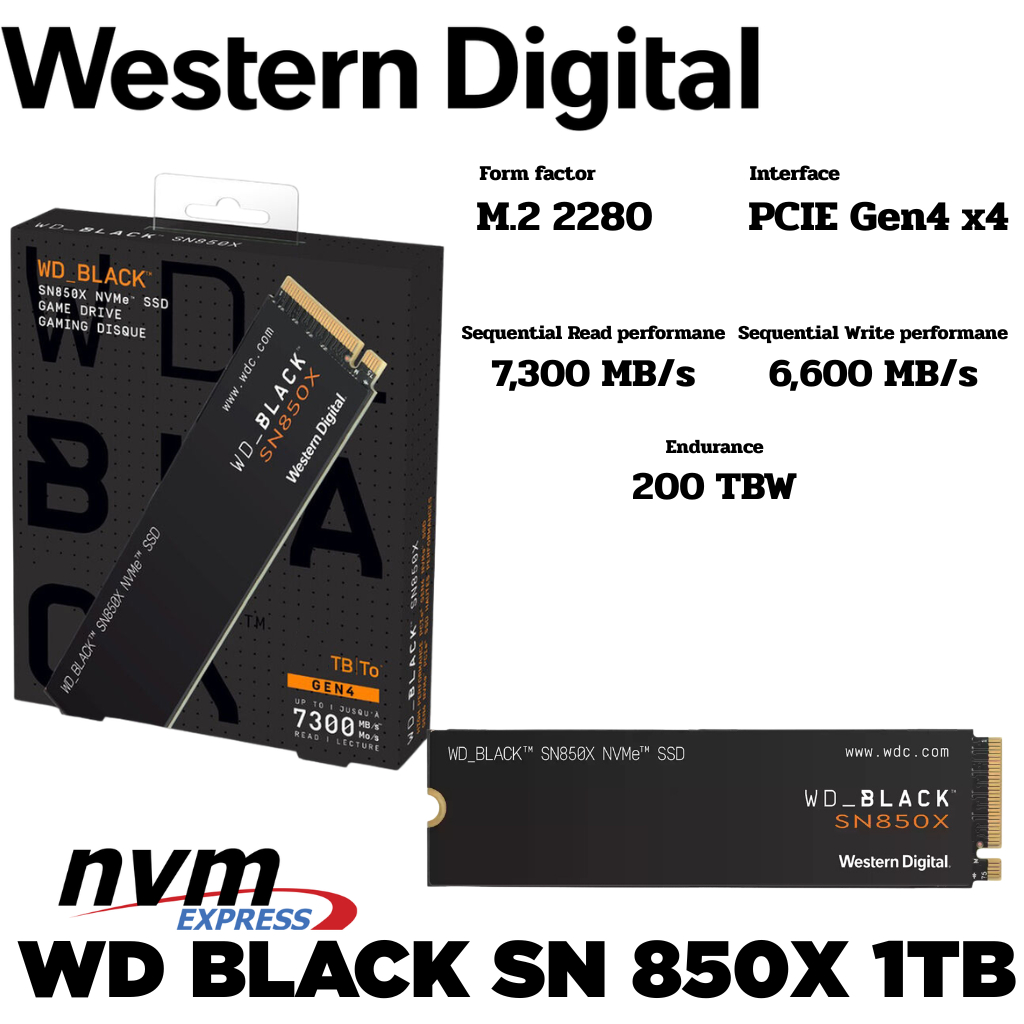 M.2 1 TB SSD (เอสเอสดี) WD BLACK SN850X - PCIe 4x4/NVMe M.2 2280