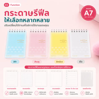 KOKUYO สมุดโน้ตมินิสันห่วง Campus Mini Smart Ring ขนาด A7 สมุดโน้ตไซส์มินิ พกพาง่าย สมุดพกพา สมุดโน้ต