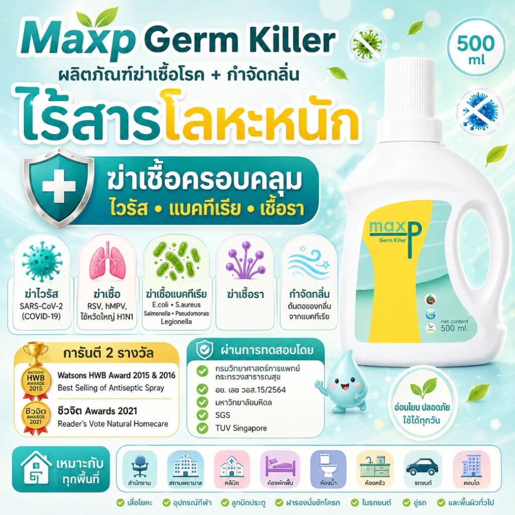 Maxp Germ Killer น้ำยาฆ่าเชื้อ มี อย. ฆ่าเชื้อโควิด ทุกสายพันธุ์ เชื้อไข้หวัดใหญ่ แบคทีเรีย 500ml.