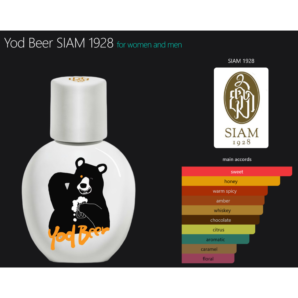 SIAM 1928 - Yod Beer (Rare Aroma)
