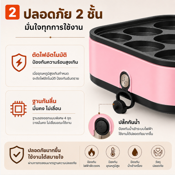 SKIERกระทะทอดไข่ 3in1 ไฟฟ้าขนาด rumahเล็ก 220V 900W รูปที่ 2