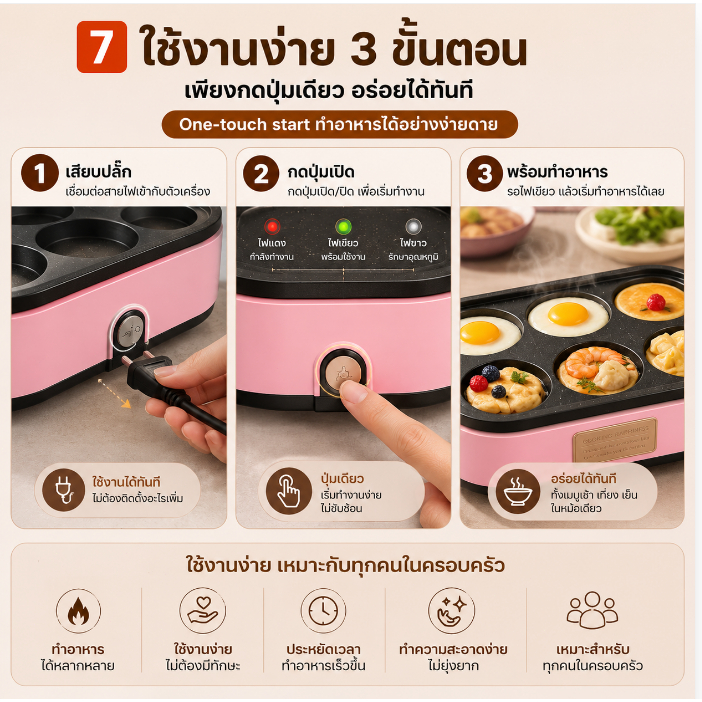 SKIERกระทะทอดไข่ 3in1 ไฟฟ้าขนาด rumahเล็ก 220V 900W รูปที่ 7
