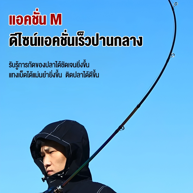 FW คันเบ็ดตกปล หมุน หล่อ เบ็ดตกปลา ปลาคาร์บอน ราคาถูก รูปที่ 3