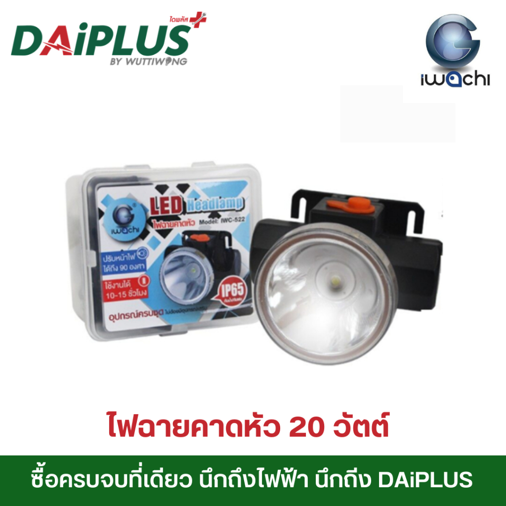 ไฟฉายคาดหัว ไฟส่องกบ กันน้ำ/กันฝน สว่าง 20วัตต์ IWACHI