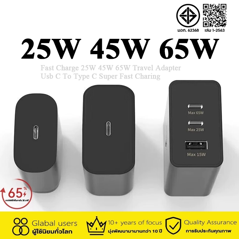 หัวชาร์จเร็ว PD 65W รองรับกำลัง 45W/25W สายชาร์จ Type-C ต่อ Type-C แถมสาย รับประกัน 1 ปี