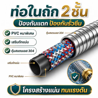 สายฝักบัวอาบน้ำ 304 สแตนเลสแท้ อายุใช้งานสูงสุด 30 ปี ยาว 1.5-2 เมตร กันระเบิด กันรั่ว ทนทาน รองรับแรงดันสูง
