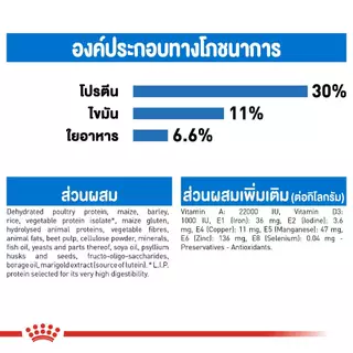Royal canin Mini Light Weight Care (1 kg.และ 3 kg.) สำหรับสุนัขโตพันธุ์เล็ก ที่อ้วนง่าย,ต้องการควบคุมน้ำหนัก