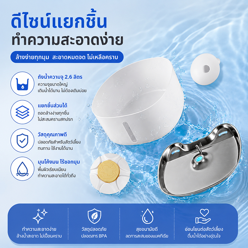 น้ำพุสัตว์เลี้ยง 2.5 ลิตร ตัวเครื่องพลาสติกเกรดอาหาร รูปที่ 8