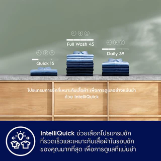 [ติดตั้งฟรี] Electrolux เครื่องซักผ้าฝาหน้า 13 กก. UltimateCare 700 รุ่น EWF1343R7WC สีขาว