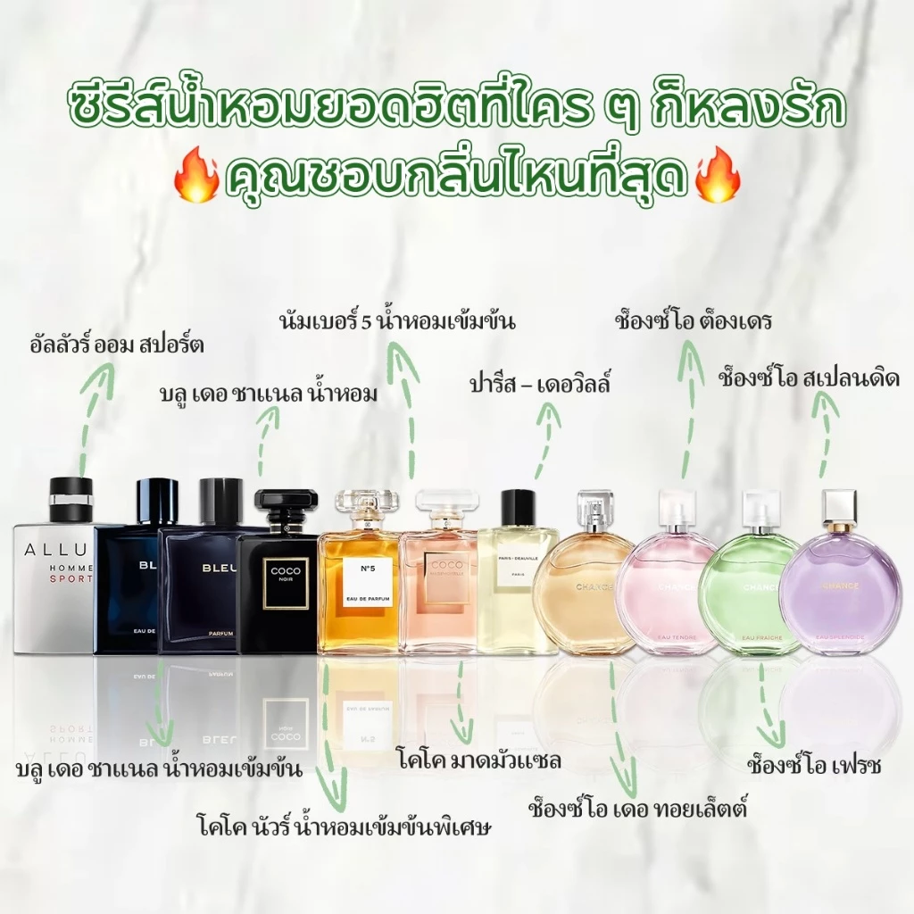 【 ✈สปอตของแท้💯】Bleu & Coco Mademoiselle EDP 2ml/5ml/10ml น้ำหอมผู้ชาย น้ำหอมผู้หญิง