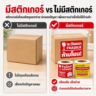 สติกเกอร์ระวังแตก สำหรับแปะกล่องพัสดุ ขนาด 4.5x6.5cm จำนวน 500 ดวง/ม้วน สติ๊กเกอร์วิดีโอ สติกเกอร์พัสดุ