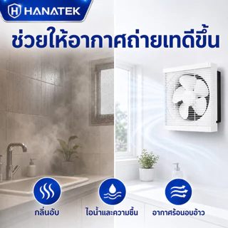 พัดลมระบายอากาศติดผนัง พัดลมดูดอากาศ 8/10/12 นิ้ว ระบายอากาศได้ดี สำหรับห้องน้ำ ห้องครัว