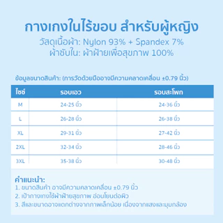 PINKKITTY แพ็ก 5 ชิ้น ป้องกันแบคทีเรีย กางเกงในไร้ขอบผู้หญิง ระบายอากาศได้ดี สวมใส่สบาย ไม่รัดแน่นสะโพกPK18