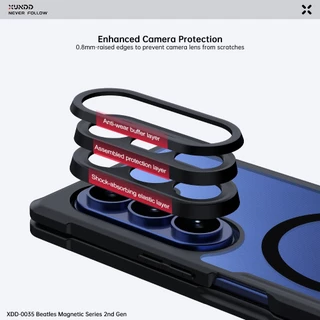 XUNDD เคส ใช้สำหรับ Case Samsung Galaxy Z Fold 5 6 7 8 Ultra เคสโทรศัพท์กันกระแทกแบบแม่เหล็ก รองรับการชาร์จแม่เหล็ก