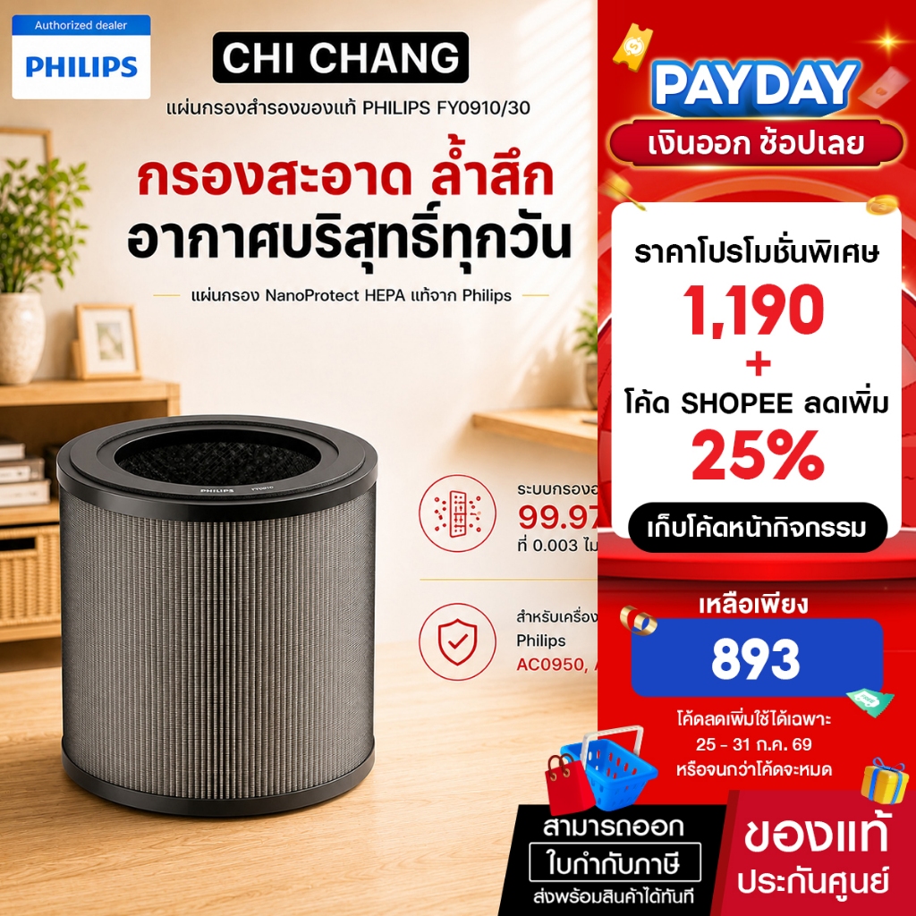 Philips Genuine Replacement Filter NanoProtect HEPA FY0910/30 แผ่นกรองสำหรับเครื่องฟอกอากาศฟิลิปส์รุ
