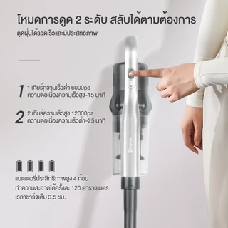 Simplus x PP Krit S5 Pro เครื่องดูดฝุ่นมือถือ เครื่องดูดฝุ่นไร้สาย ใช้ในรถยนต์,มาพร้อมการชาร์จที่ทรงพลัง XCQH009fz