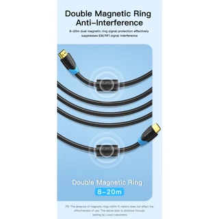 USEEสาย HDMI HD01 ขนาด 1M/2M/3M/5M สำหรับทีวี/โปรเจคเตอร์/คอนโซลเกม/กล่องรับสัญญาณ/ไร้อาการหน่วง